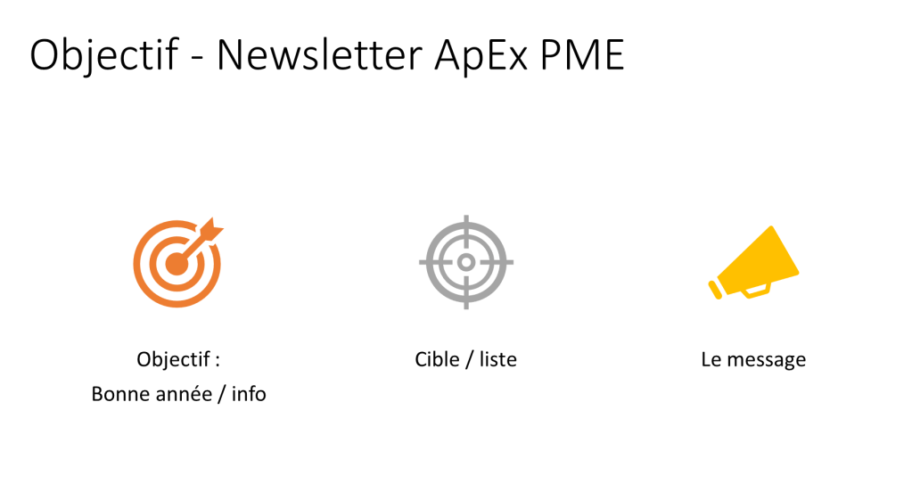 objectif newsletter 