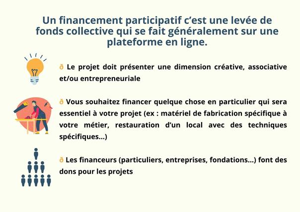 Extrait du site du PNR Chevreuse sur le financement participatif