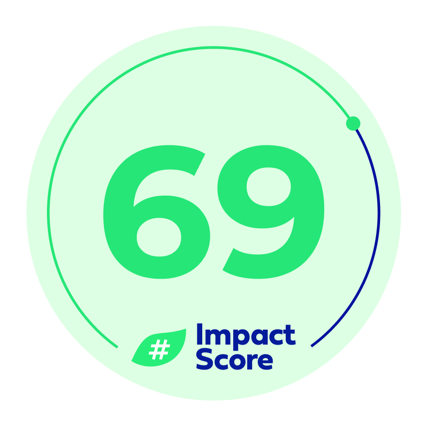 Impact score 69 %